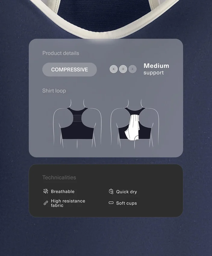 Sutiã desportivo Compressive e suporte médio com copas de borracha Sutiã desportivo Compressive e suporte médio com copas de borracha
